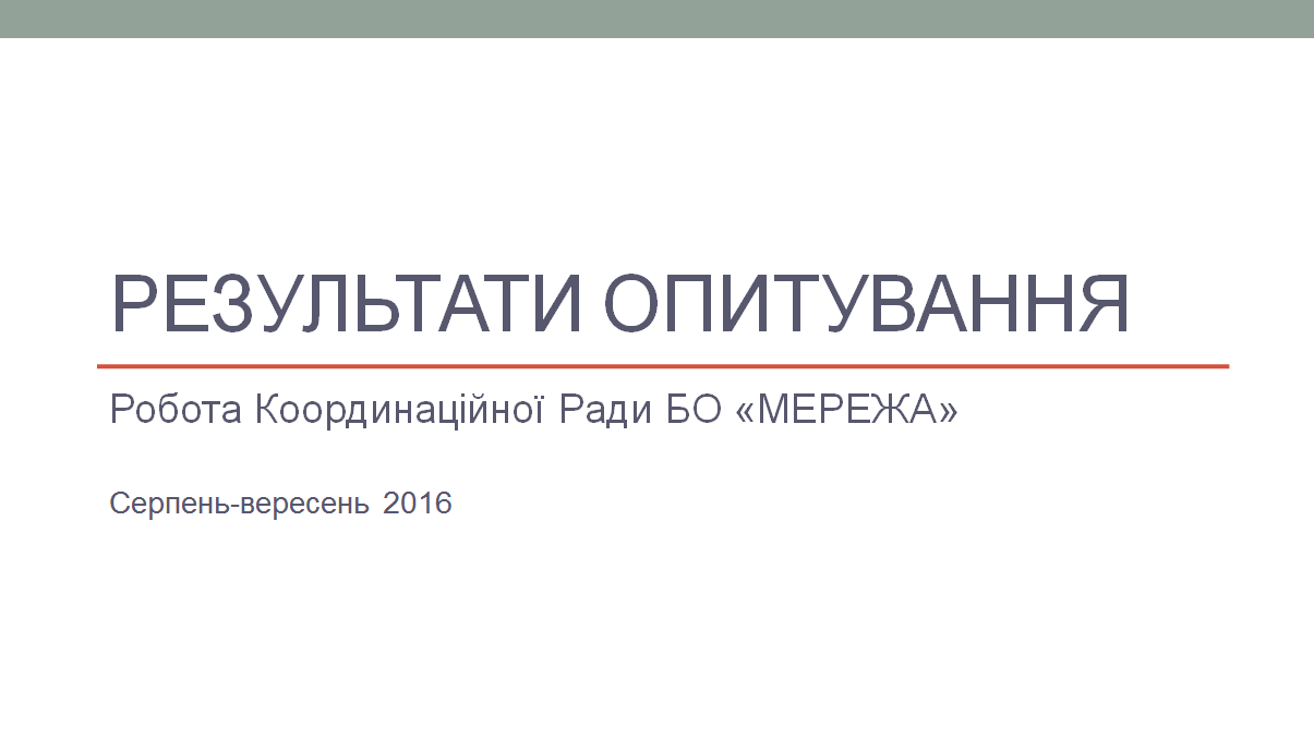 Результаты опроса работы Координационного совета БО «Сеть»