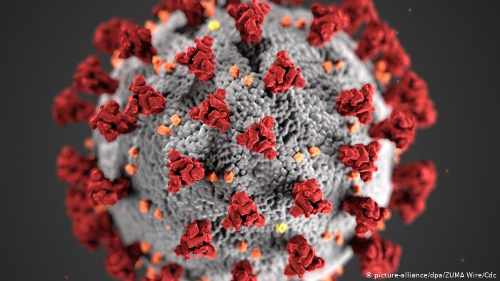 WHO and CDC recommendations to PHC to limit the spread of COVID19 in ART centers*