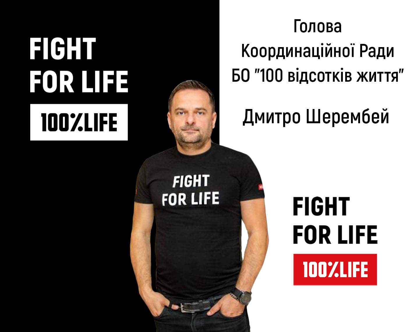 Результаты выборов главы Координационного совета БО “100% Жизни”